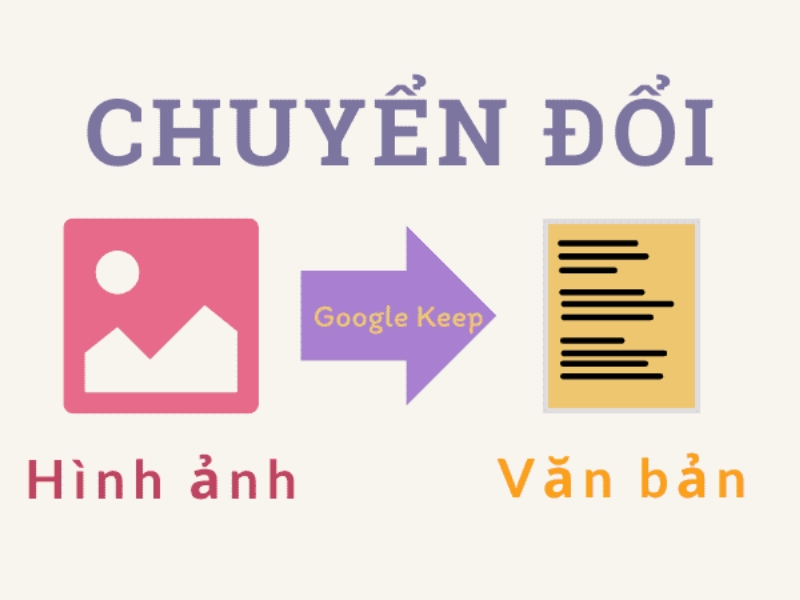 Khám phá cách chuyển đổi hình ảnh sang văn bản hay
